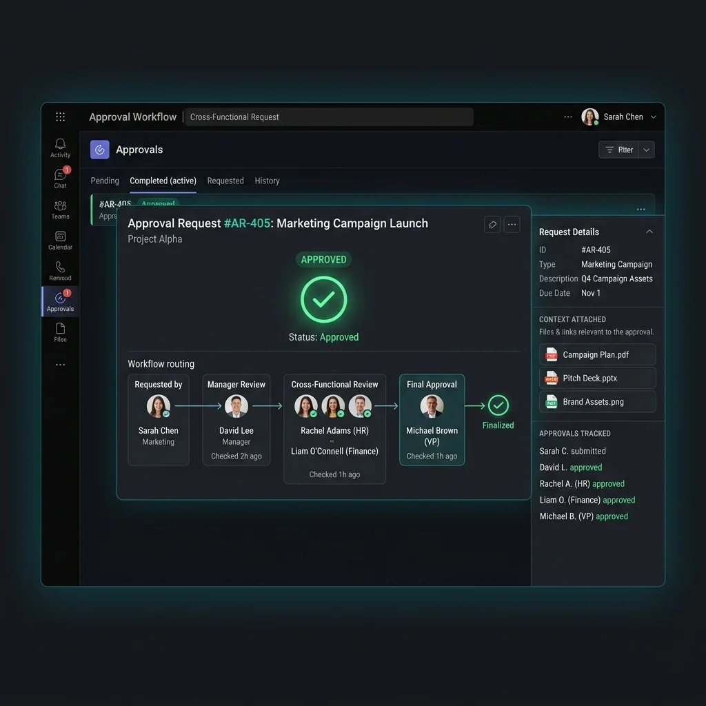 Approval Workflows